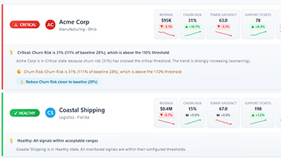 Decision Board expanded row showing rule explanation