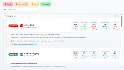 Decision Board in horizontal mode with entity health states