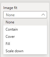 Power BI Image showing fit and layout options