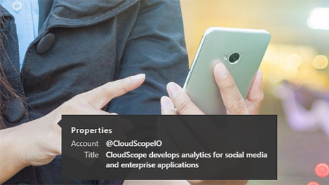 Power BI Image with captions and overlays