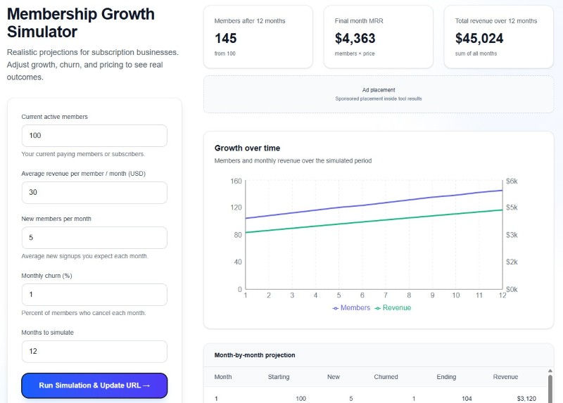RealGrowthMetrics growth simulator preview